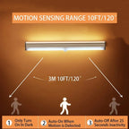 Runtowo 2pcs LED Motion Sensor Light Wireless Night Light Rechargeable Light Cabinet Wardrobe Staircase Backlight For Kitchen