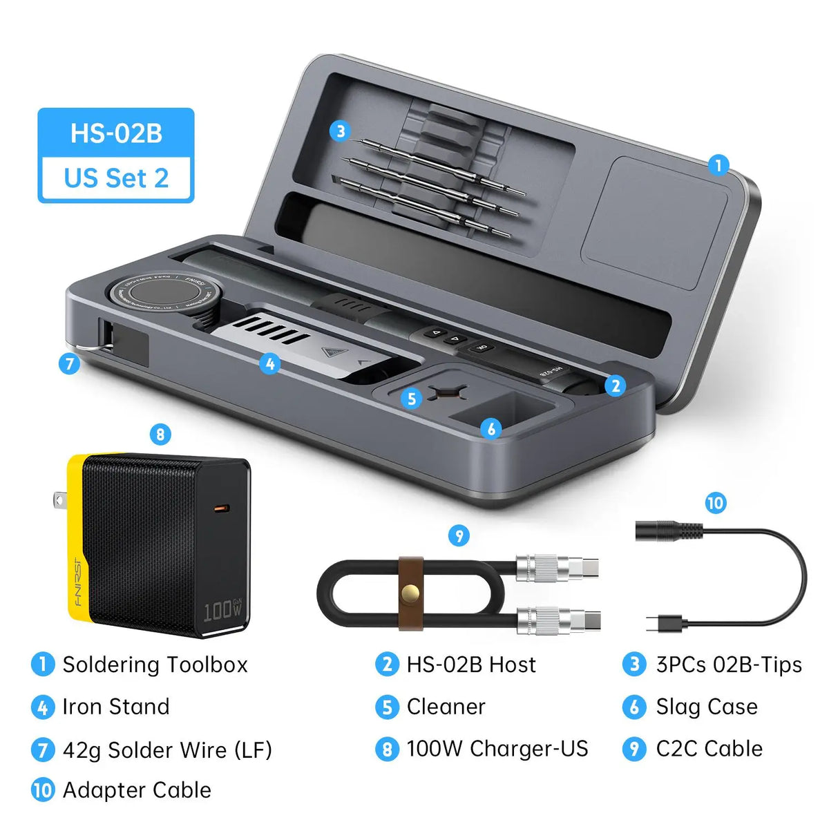 FNIRSI HS-02 Adjustable Temperature Soldering Iron DC 20V 100-450℃ Welding Solder Rework Station PD 100W Portable Repair Tool