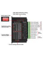 Stepper Motor Driver TB6600 23 NEMA 34 42/57/86 NEMA 17 4A DC9-40V CNC USB MACH3 Four-Axis Motion Controller, for Stepper Motors