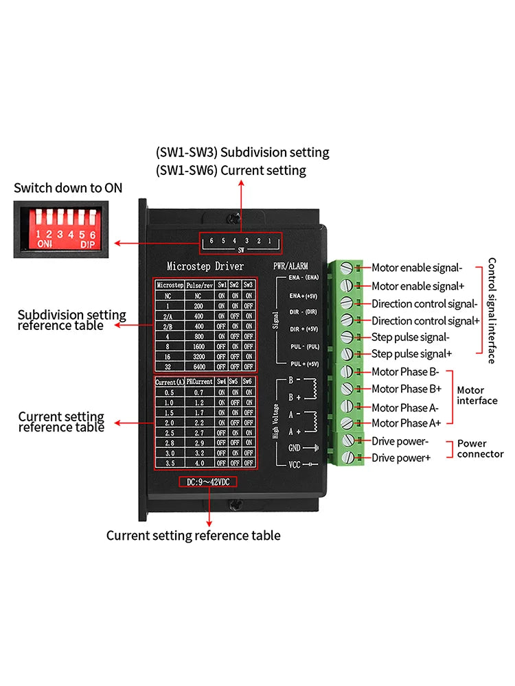 Stepper Motor Driver TB6600 23 NEMA 34 42/57/86 NEMA 17 4A DC9-40V CNC USB MACH3 Four-Axis Motion Controller, for Stepper Motors