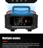 12v/24v Fully Automatic Battery Charger 7-segment Smart Car Battery Charger Pulse Repair for Agm Gel Wet Lead Acid Charging