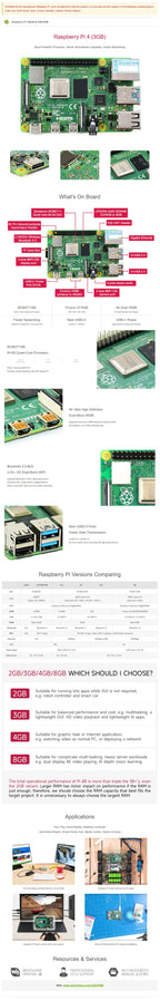 Raspberry Pi 4 Model B 3GB RAM, Completely Upgraded, 1.5GHz Quad-Core 64-Bit, 4K Dual, Gigabit Ethernet USB 3.0