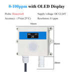 Ammonia Gas Sensor NH3 Concentration Detection High Precision Detector 20ppm 100ppm 500ppm Output RS485 4-20mA 0-5V 0-10V