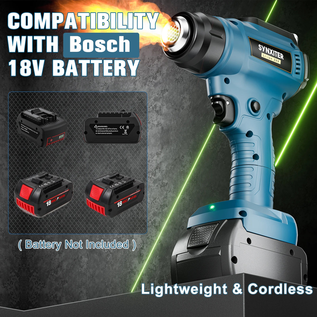 Cordless Heat Gun Adjustable Temperature Hot Air Gun Shrink Wraping With 4pcs Nozzles Home DIY Stripping For Bosch 18V Battery