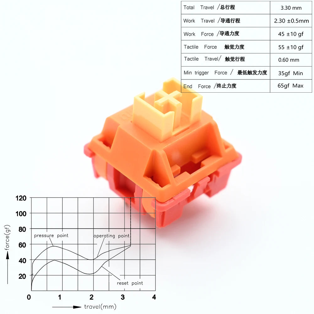 Outemu Switches Mechanical Keyboard Switch Lubed Four Seasons Series 3Pin Linear Tactile Clicky Custom Gaming DIY MX Switches