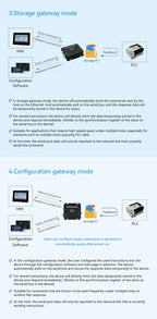 RS232 RS485 Serial to Ethernet Converter Serial Device Server Support TCP/IP Modbus RTU to TCP USR-TCP232-410s