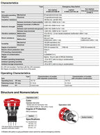 Authentic New Omron A165E-S-01 A165E-S-02 A165E-S-03U Emergency Stop Switch Sensor Pushbutton Switch Non-lighted