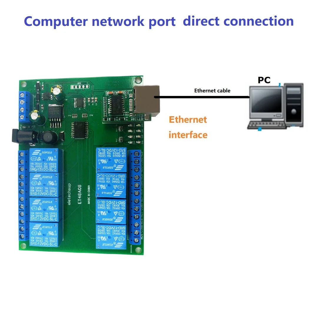 2 IN 1 8Ch Network Ethernet RS485 Relay Modbus RTU Slave TCP/IP UDP UART Switch Module PLC Industrial Control Board