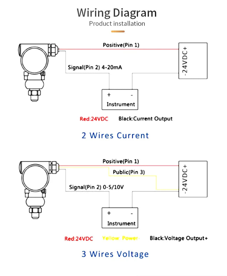 LCD Digital Display Pressure Sensor 0.1bar 1Mpa 1000psi 12-36VDC 4-20mA RS485 Output Pressure Transmitter for Water Gas Oil
