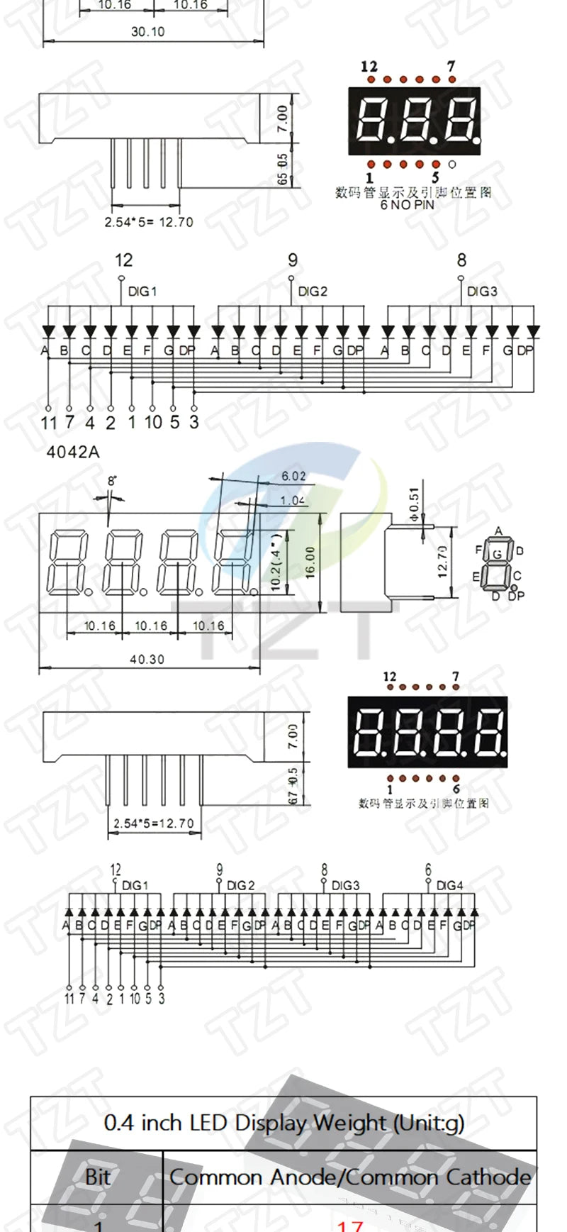 TZT 0.28/0.36/0.4/0.56 inch LED display 7 Segment 1/ 2 / 3 / 4 Bit Digit Tube Red Common Cathode / Anode Digital led 7segment