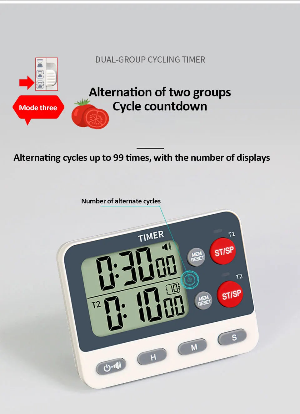Digital Dual Kitchen Timer with Magnetic Back & Memory Presets, 2 Groups Countdown/Up Stopwatch Timer for Cooking, Baking