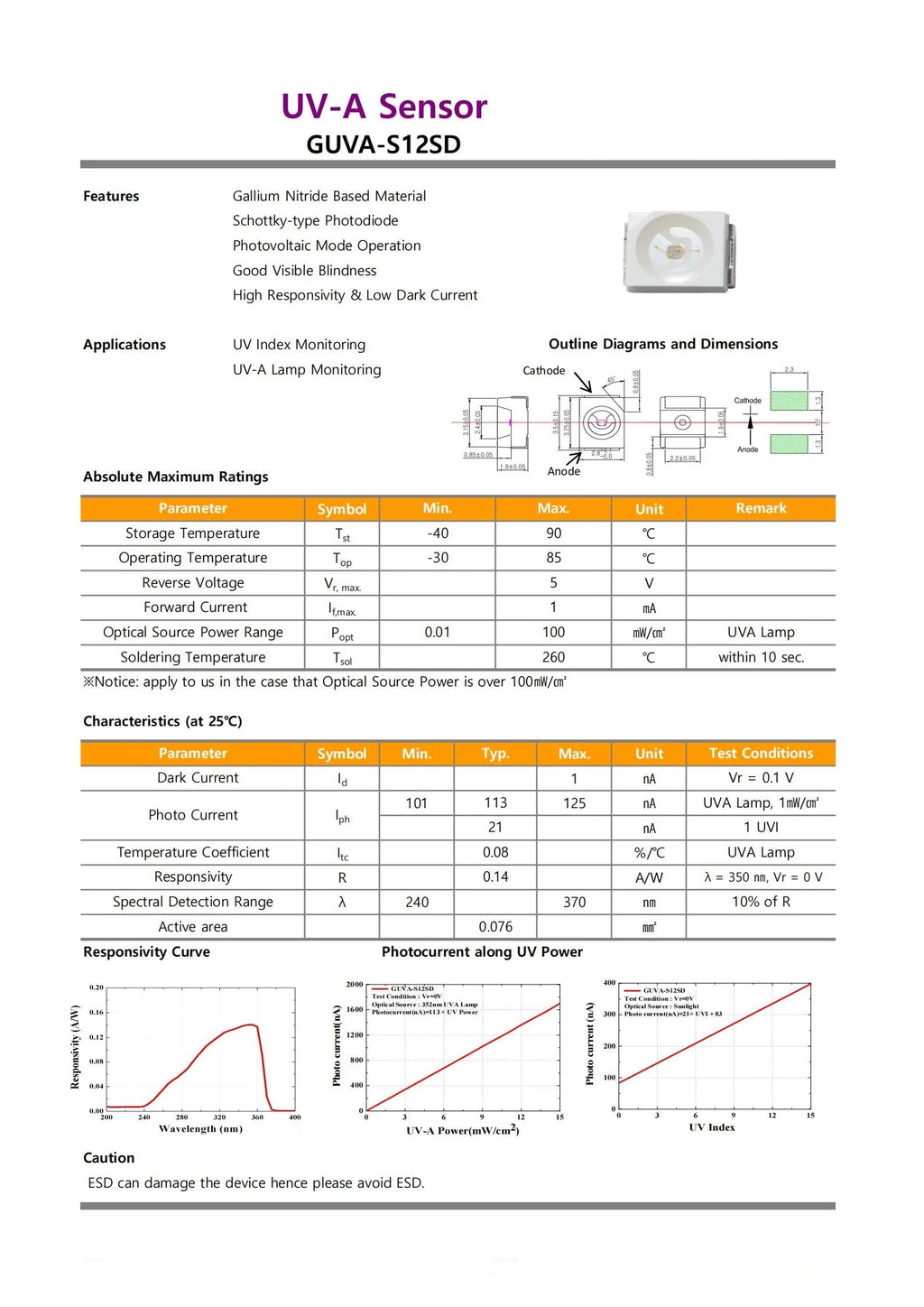 1PCS GUVA-S12SD 240-370nm 3528 UV Light Detection High Sensitivity Ultraviolet Sensor SMD Photodiode for UV Index Monitoring