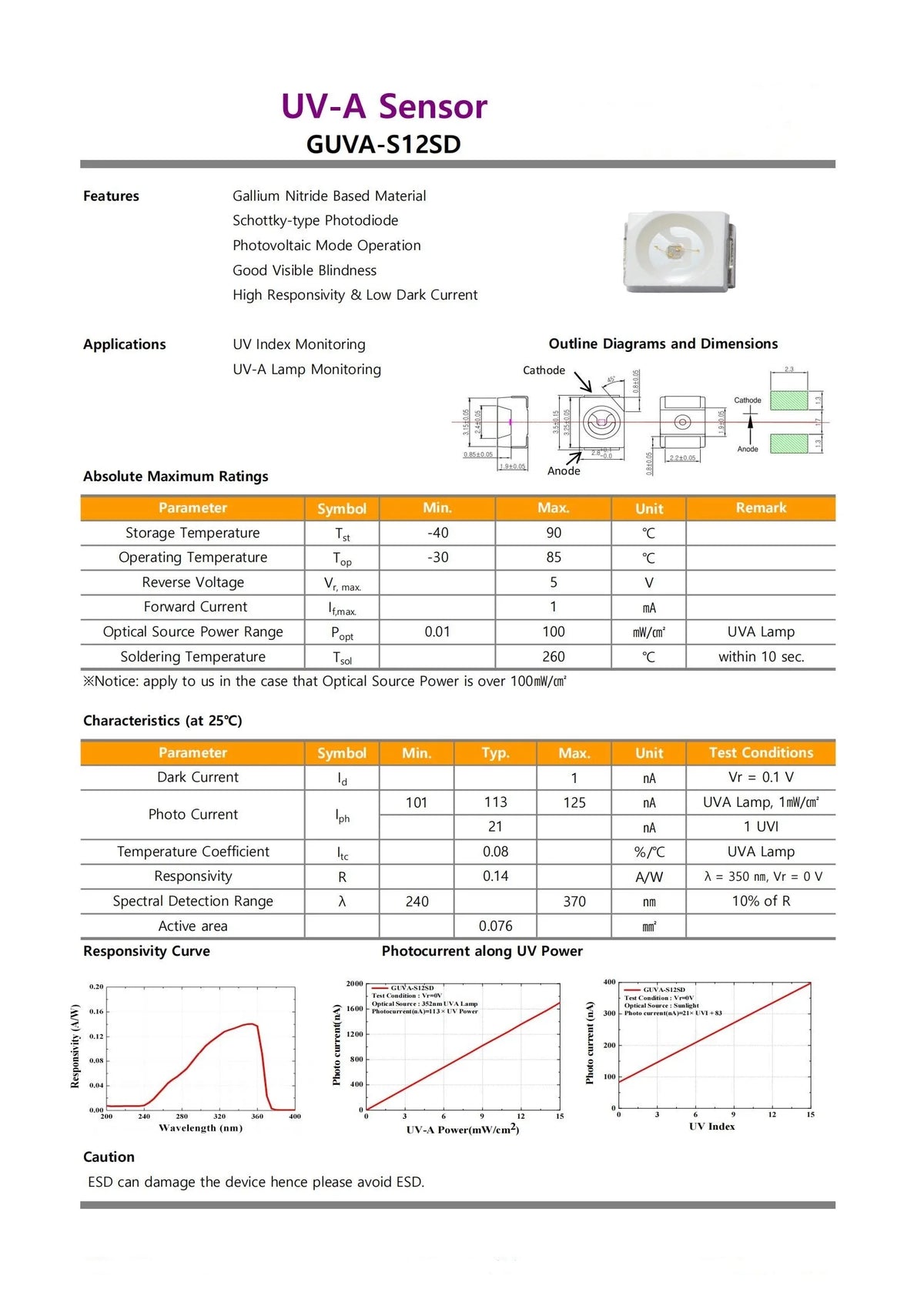1PCS GUVA-S12SD 240-370nm 3528 UV Light Detection High Sensitivity Ultraviolet Sensor SMD Photodiode for UV Index Monitoring