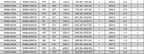 50pcs SMBJ 600W SMB (DO-214AA) TVS Diode SMBJ5.0A SMBJ8.5A SMBJ12A SMBJ14A SMBJ18A SMBJ20A SMBJ24A SMBJ36A SMBJ40A SMBJ43A