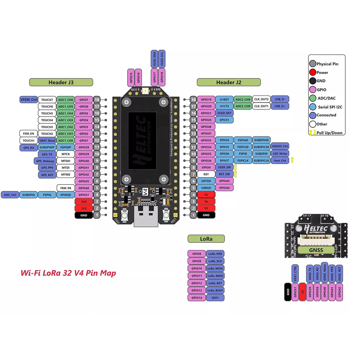 Heltec V4 WiFi BLE Mesh LoRa Node Low Power GPS ESP32 SX1262 LoRa 32 Dev-Board Support Solar Powered With 868/915MHz Antenna