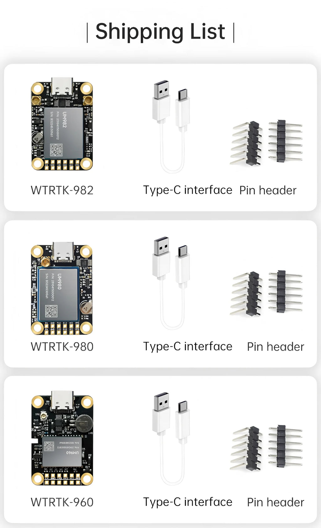 GPS-RTK Module UM980 UM982 GNSS High-precision RTK Positioning Module UM960 BDS/GNSS Full-constellation GNSS Board GPs Module