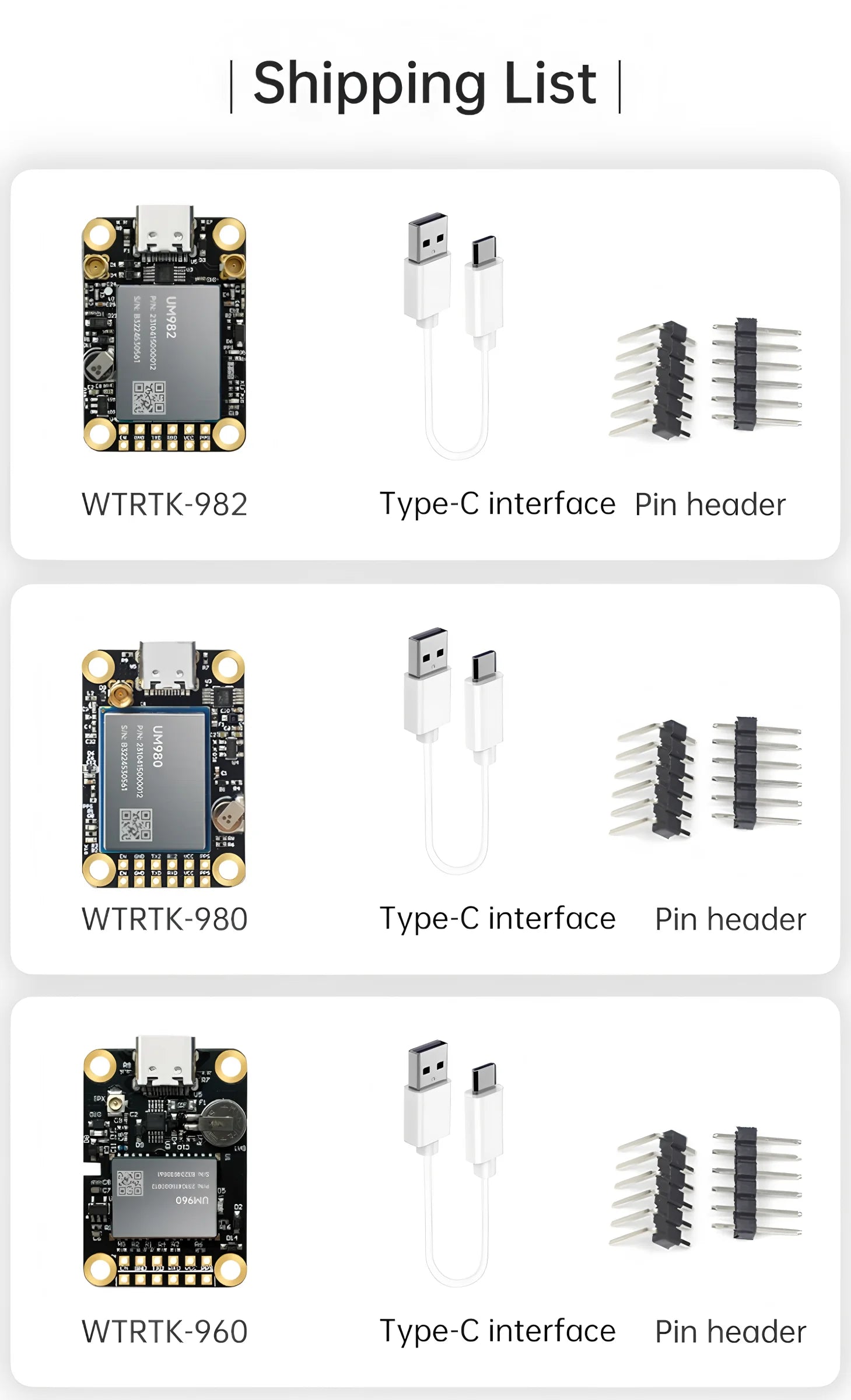 GPS-RTK Module UM980 UM982 GNSS High-precision RTK Positioning Module UM960 BDS/GNSS Full-constellation GNSS Board GPs Module