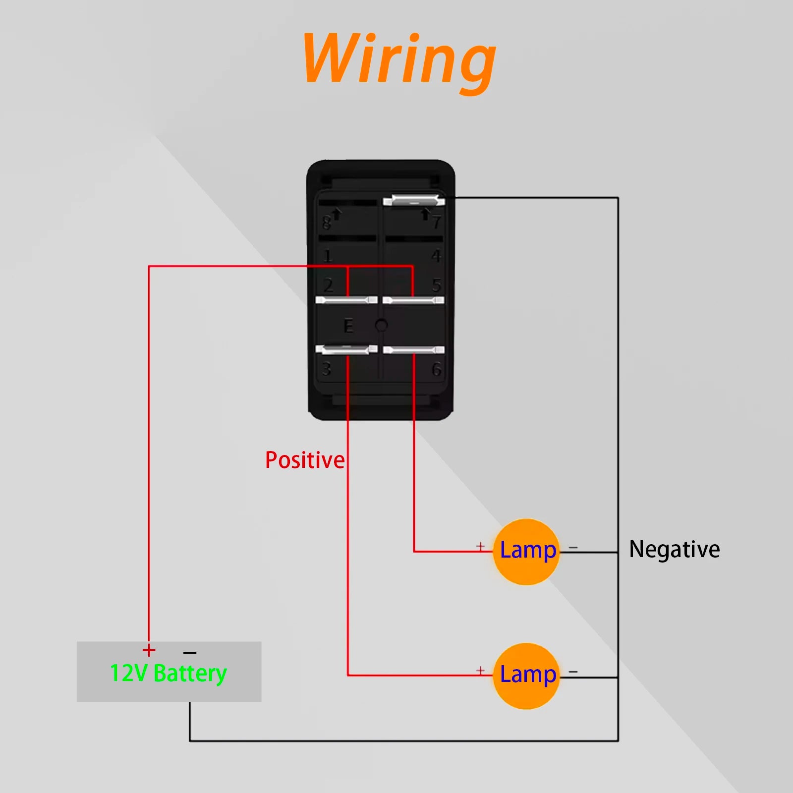 12V 24V Hazard Warning Rocker Switch Red Light Lamp Emergency Stop Toggle Switch for Car Truck RV Camper Boat Marine Waterproof