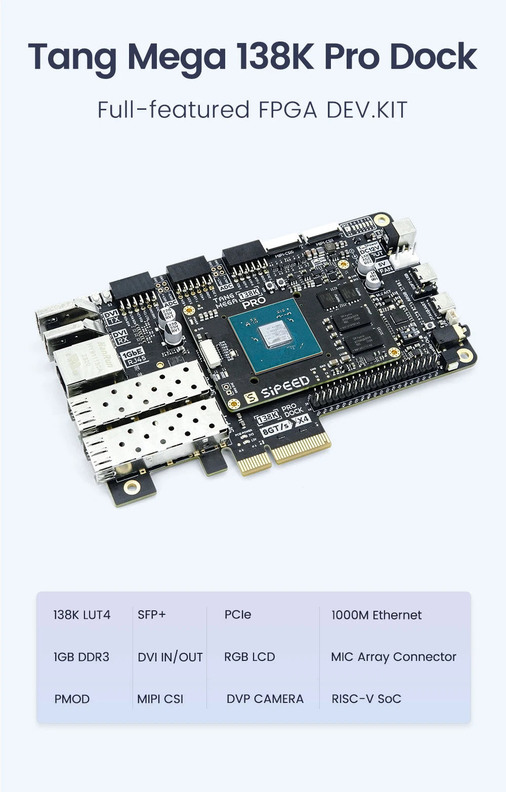 Sipeed Tang Mega 138K Pro Dock GOWIN GW5AST RISCV FPGA Development Board 3 LANE MIPI CSI Large capacity LUT 1GB DDR3
