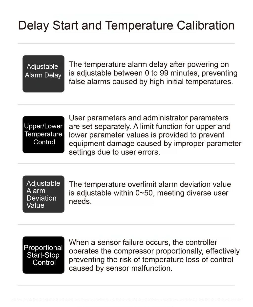 STC-8080A+ Digital Temperature Controller Thermostat Switch for Freezer Refrigerator Cold Storage Cooling Defrost Display
