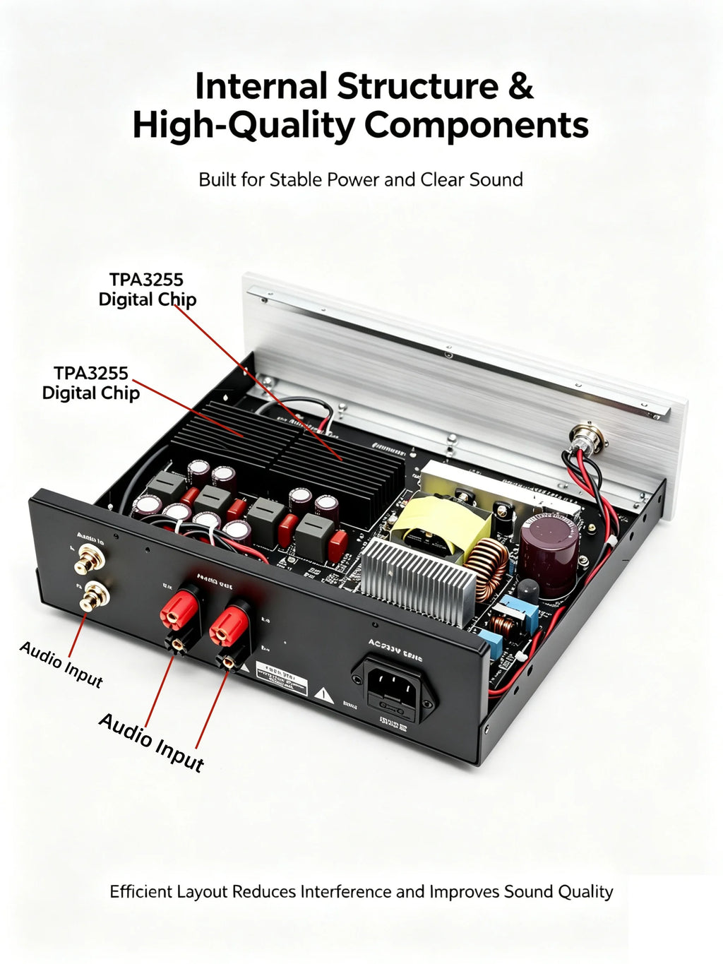 TIANCOOLKEI TPA3255 Digital Amplifier 2-channel stereo 2×300W Pure Power Amplifier Version