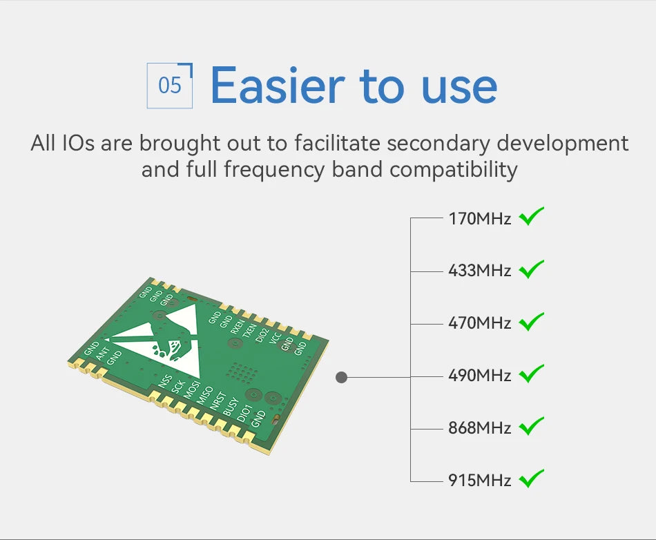 170/433/868/915Mhz LoRa SX1262 Wireless Transceiver CDSENET E22 Series 22-33dBm Low Power 5-16km SMD TCXO Transmitter Receiver