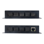 Serial port communication server RS232/485/422-ETH multi-channel modbus rtu to tcp to Ethernet transparent transmission module