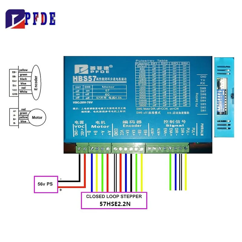 1set Nema 23 Hybird Servo Motor Set Boat Engine：Driver HBS57+57 Hybird Closed Loop 2.2N.m Stepper Motor for Engraver CNC Router