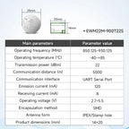 LoRa Module COJXU E22-T Series UART SMD DIP 170/230/433/915/868MHz 22/30/33/37dBm Stamp Hole SMA-K Wireless Module