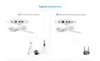 SIYI RTK Positioning and Orientation Module with RM3100 Industrial Magnetic Compass Single-Module Dual-Antenna Orientation