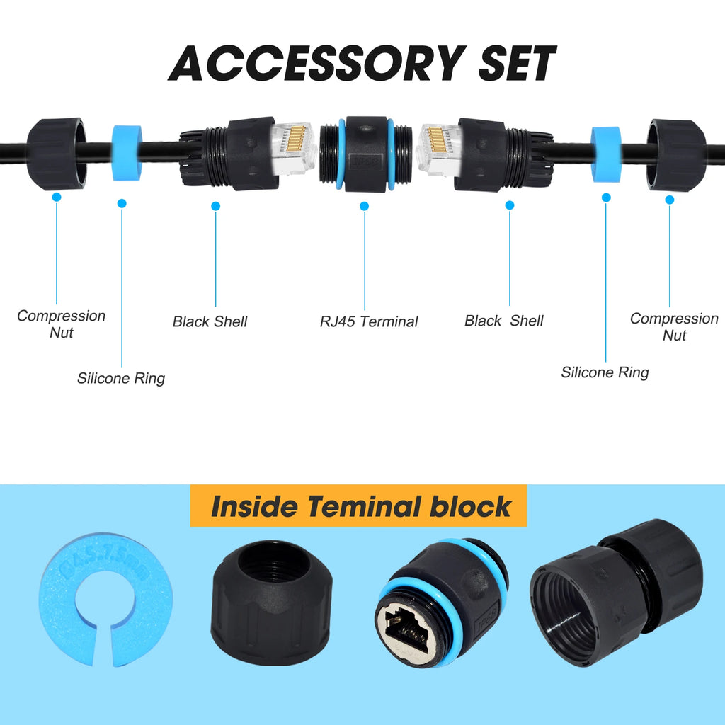 M20 RJ45 Zinc Alloy Connector Ethernet Network Straight-through Waterproof IP68 Header Panel Outdoor Broadband Network Cable