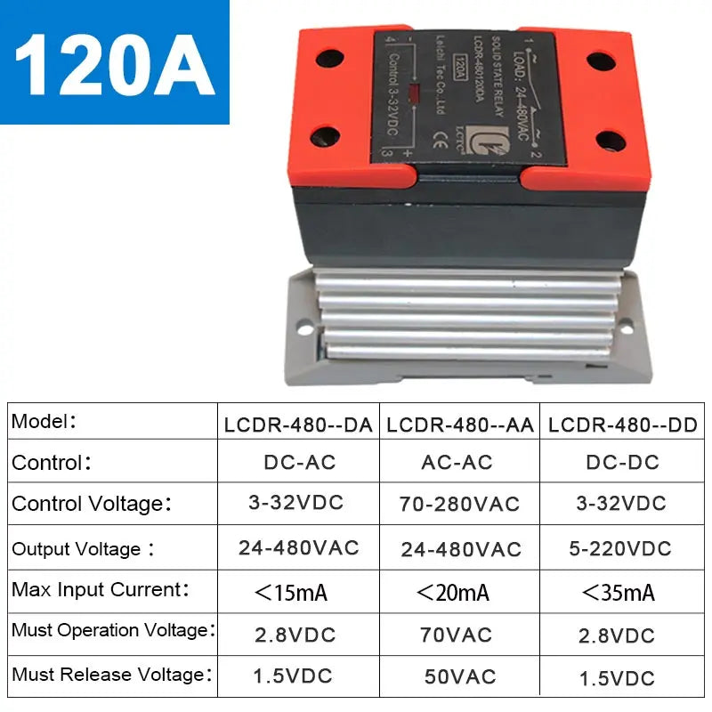 LCTC Solid State Relay 10A25A40A60A80A100A120A DIN Installation DC to AC AC to AC DC to DC Single-phase SSR With Radiator