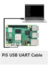 Pi5-Camera-IR 5MP OV5647 IR Night Vision Camera Module, 3.6mm Manual Focus for Raspberry Pi 5