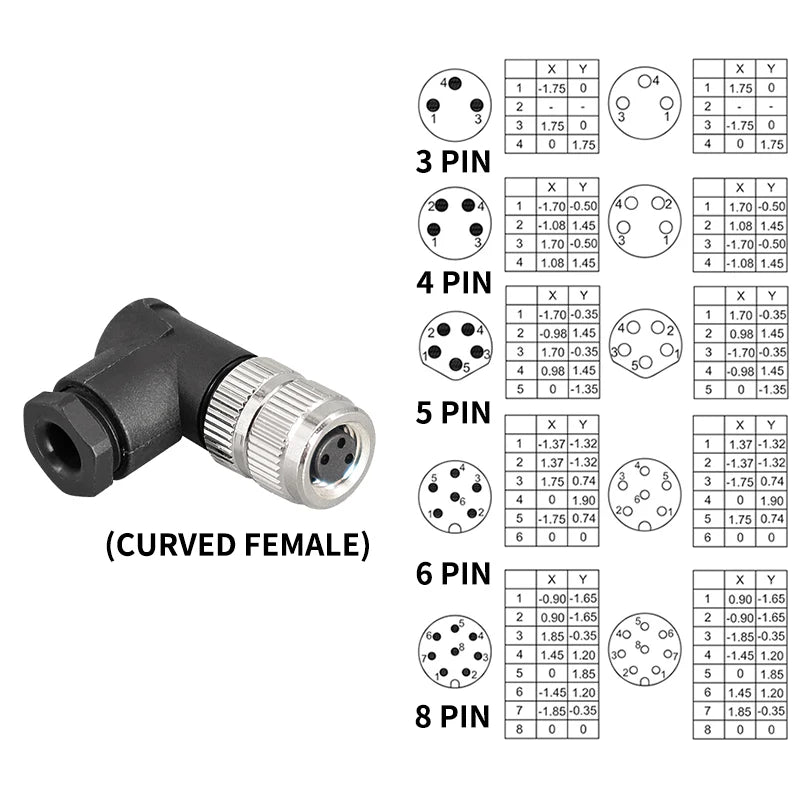 M8 Sensor Connector Waterproof Male&Female Plug Straight Angle Screw Threaded Coupling 3pin 4pin 5pin 6pin 8pin
