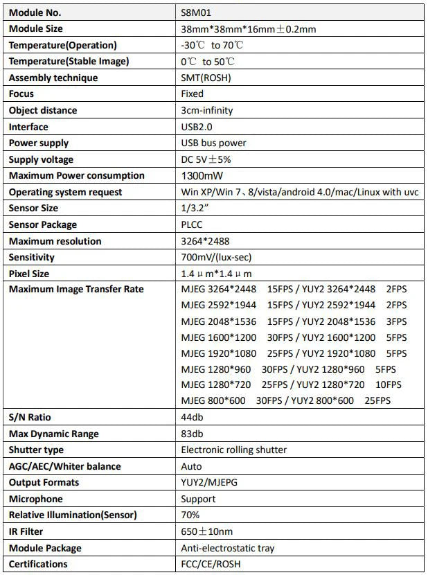 IMX179 USB Camera Module,8MP Webcam HD 3264x2448 15fps Fixed Focus,For Windows Android Linux Raspberry Pie