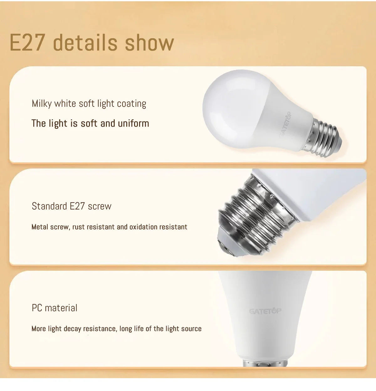 8Pcs E27 LED Bulbs AC 110V 220V 230V Boasting 3W 10W 20W 24W Lamp Warm White for Bedroom Balcony Lighting