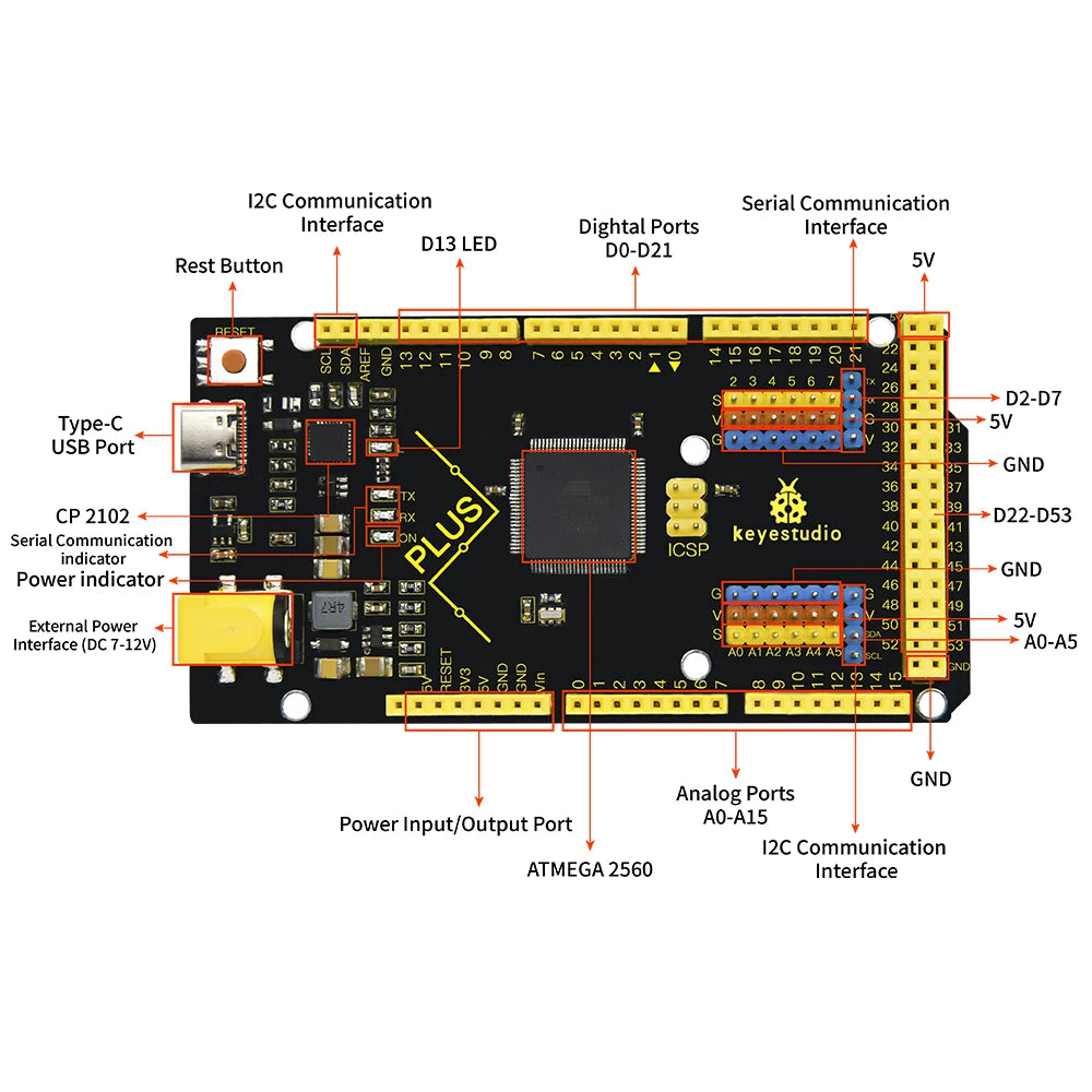 Keyestudio  2560MEGA  WiFi /Plus/ Pro / Development Board+USB Cable Compatible for Arduino MEGA2560  R3 Microcontroller Boards