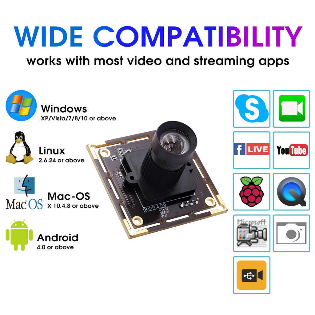 ELP 16MP USB Camera Module Wide Angle PC Webcam with Micro Distortion Lens IMX298 Industrial Lightburn Camera for Raspberry Pi