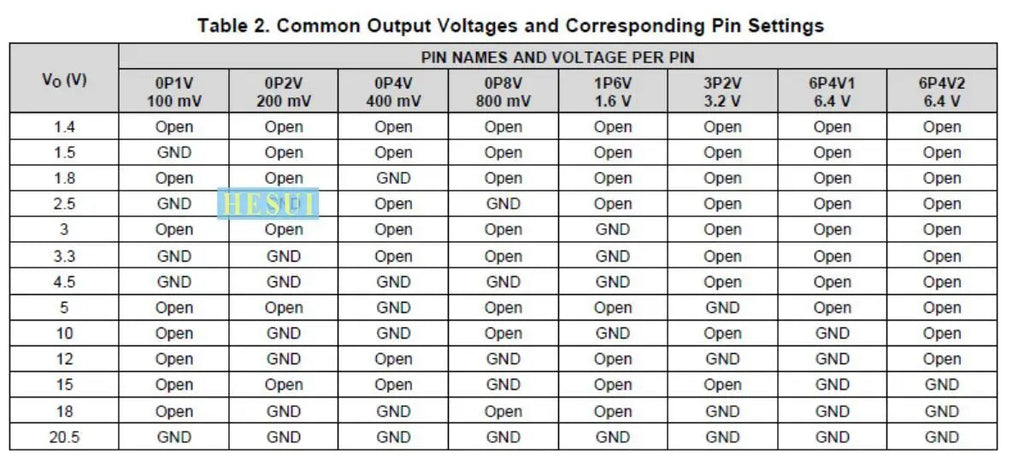 TPS7A4701\TPS7A3301 Module,Pos+Neg 2 power supplyUltra-low noise linear voltage regulator,power supply of RF operation amplifier