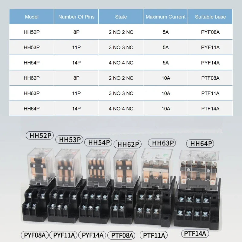 10 PCS Micro Mini Electromagnetic Switch AC 220V DC 24V HH52P HH62P 63P 64PCoil DPDT Intermediate Relay Miniature Control Relays