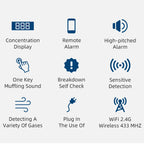 Gas  Sensor Digital Display Natural Gas Sniffer with Temperature Sensor Bluetooth-compatible for LPG Gas Biogas Methane