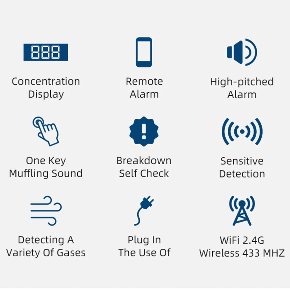Gas  Sensor Digital Display Natural Gas Sniffer with Temperature Sensor Bluetooth-compatible for LPG Gas Biogas Methane