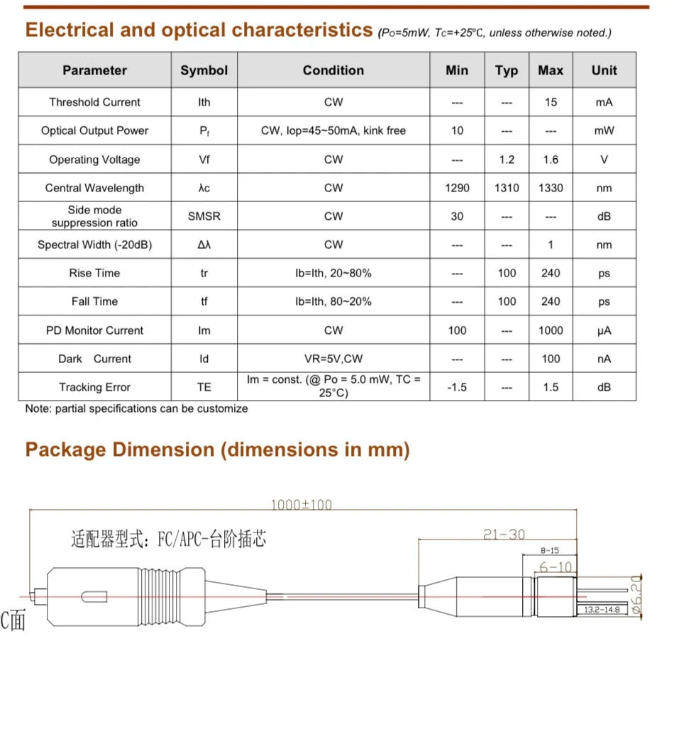 1310/1550 DFB laser,MQW-DFB Laser Diode with Isolator