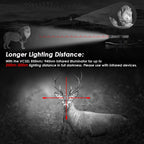 UniqueFire Small IR850nm 940nm Infrared Tactical Hunting LED Flashlight 3 Modes Zoomable Torch for Coyote Hog Predator Varmint