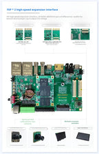 Milianke MLK-F3P-CZ02: Xilinx Zynq-7010/7020 FPGA Board with Dual-Core ARM & Gigabit Ethernet