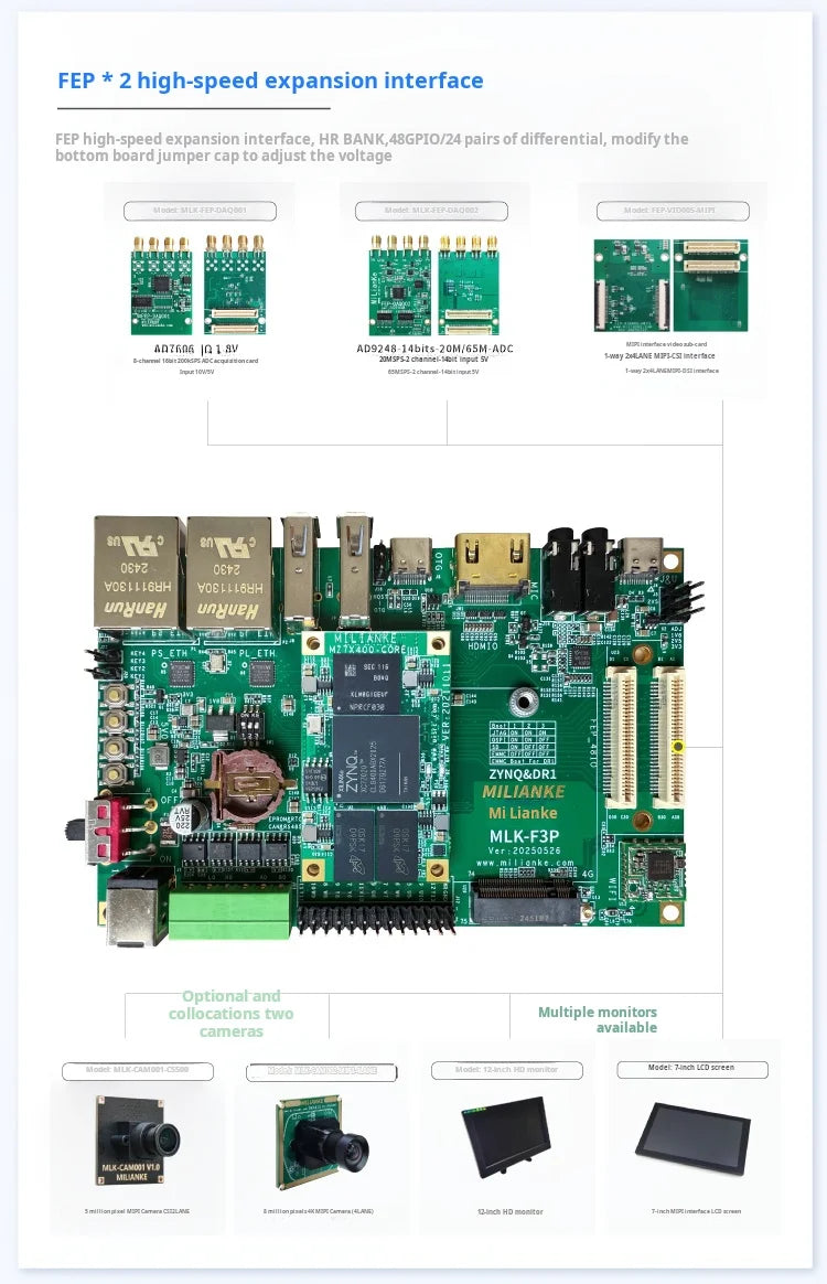 Milianke MLK-F3P-CZ02: Xilinx Zynq-7010/7020 FPGA Board with Dual-Core ARM & Gigabit Ethernet