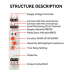 ETEK Floatless Water Level Relay Switch Electronic Liquid Level Controller 5A  AC 220V  SPDT 12V EKR8