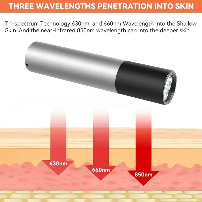Portable Red Light Therapy Red Light Led Flashlight Pain Relief Muscle Pain Infrared Lamp Led Therapy Skin Care Pet-friendly