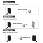 GTRIC E3Z-B61 Photoelectric Sensor Retro-reflective Sensing Distance 4M NPN PNP10-30VDC Square Photo Switch With Bracket