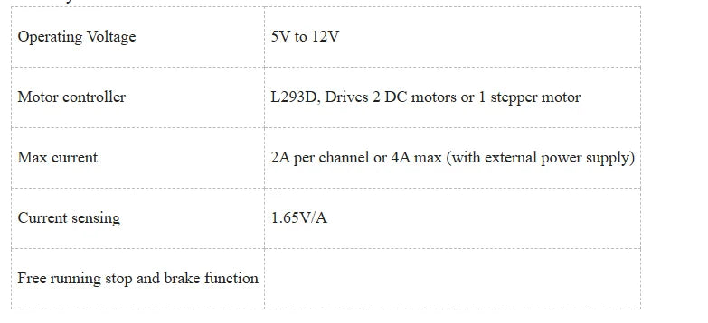 L293D Motor Driver Shield for Arduino Uno R3, Dual H-Bridge DC Stepper Motor Expansion Board for Smart Car Robot